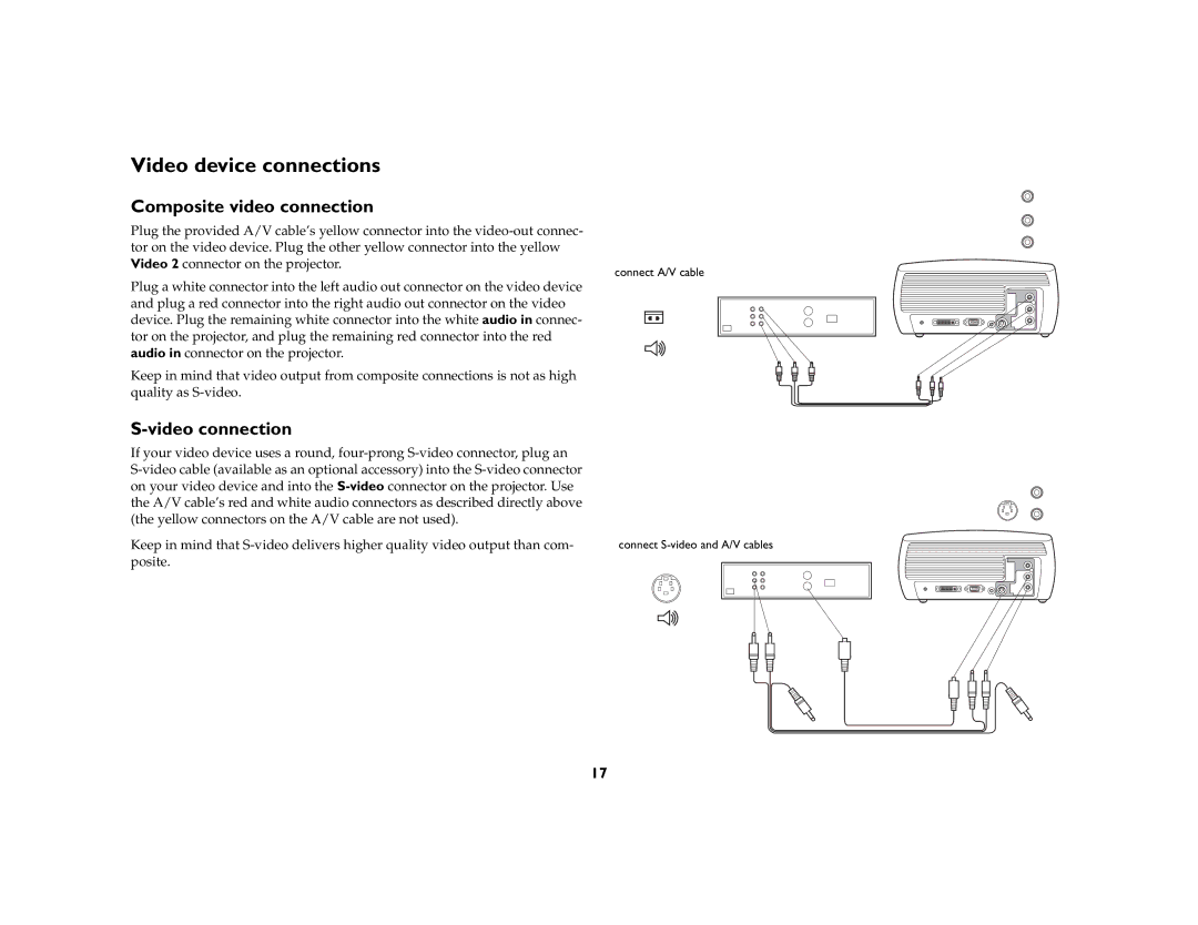 Ask Proxima c130 manual Video device connections, Composite video connection, Video connection 