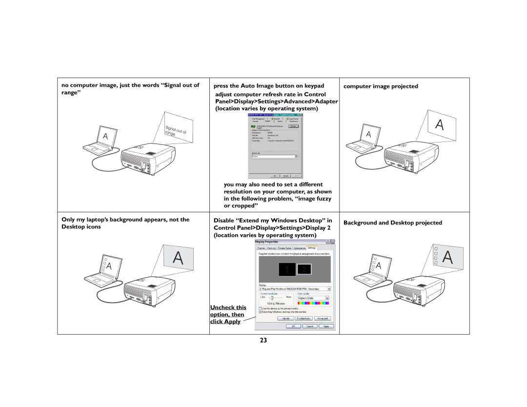 Ask Proxima c130 manual No computer image, just the words Signal out of range, Press the Auto Image button on keypad 