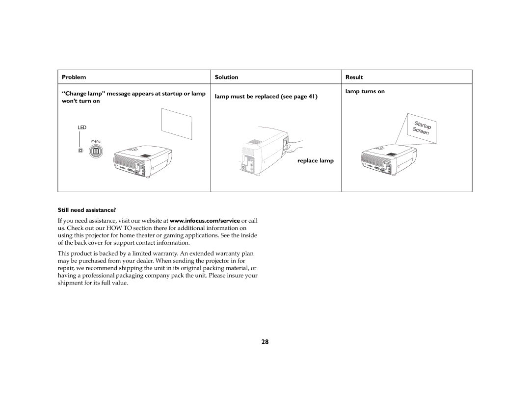 Ask Proxima c130 manual Replace lamp Still need assistance? 