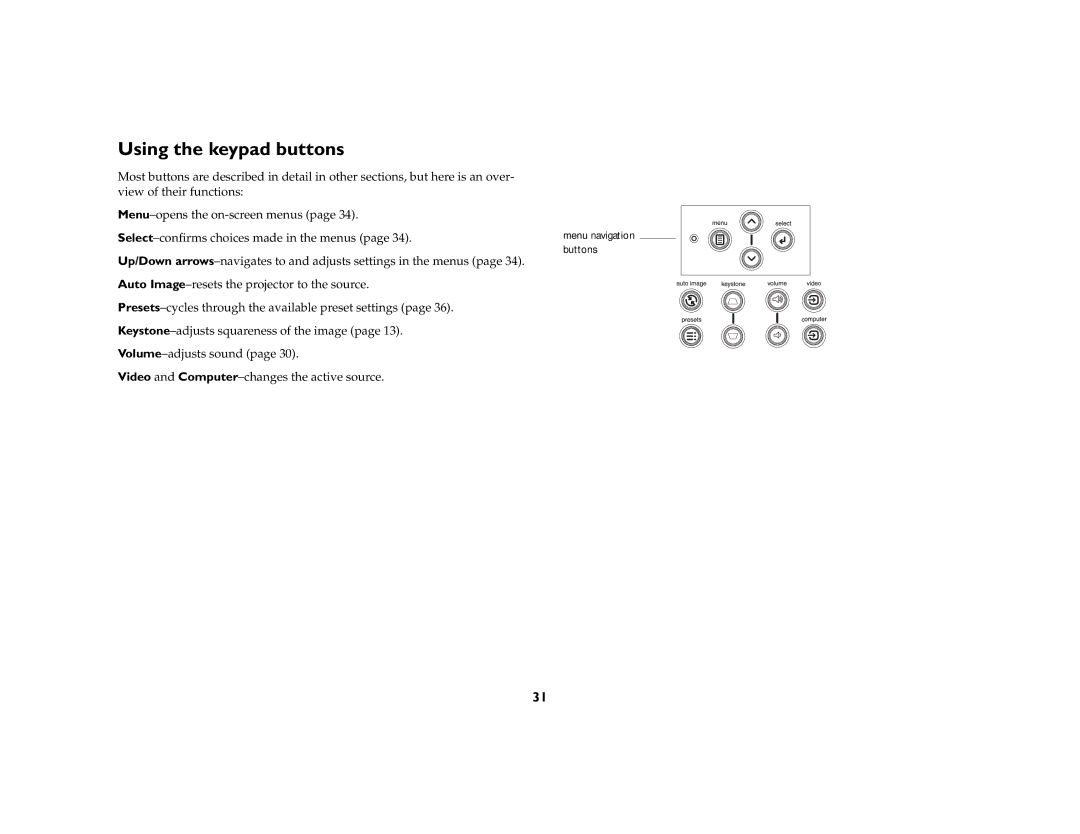 Ask Proxima c130 manual Using the keypad buttons 