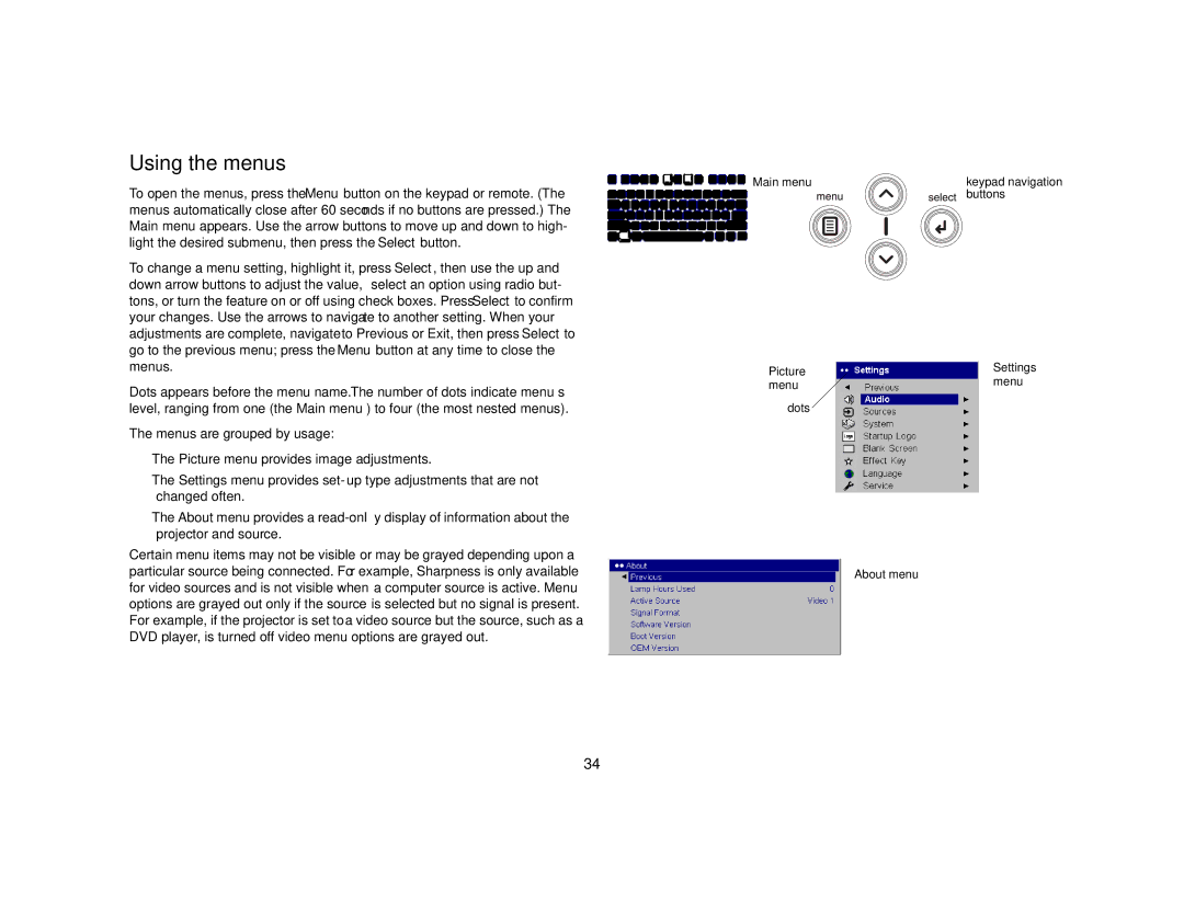 Ask Proxima c130 manual Using the menus 