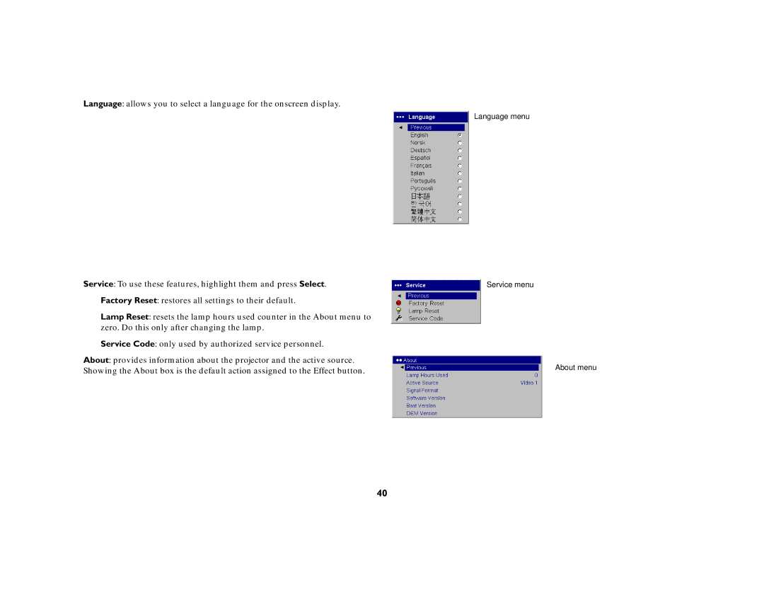 Ask Proxima c130 manual Language menu Service menu About menu 