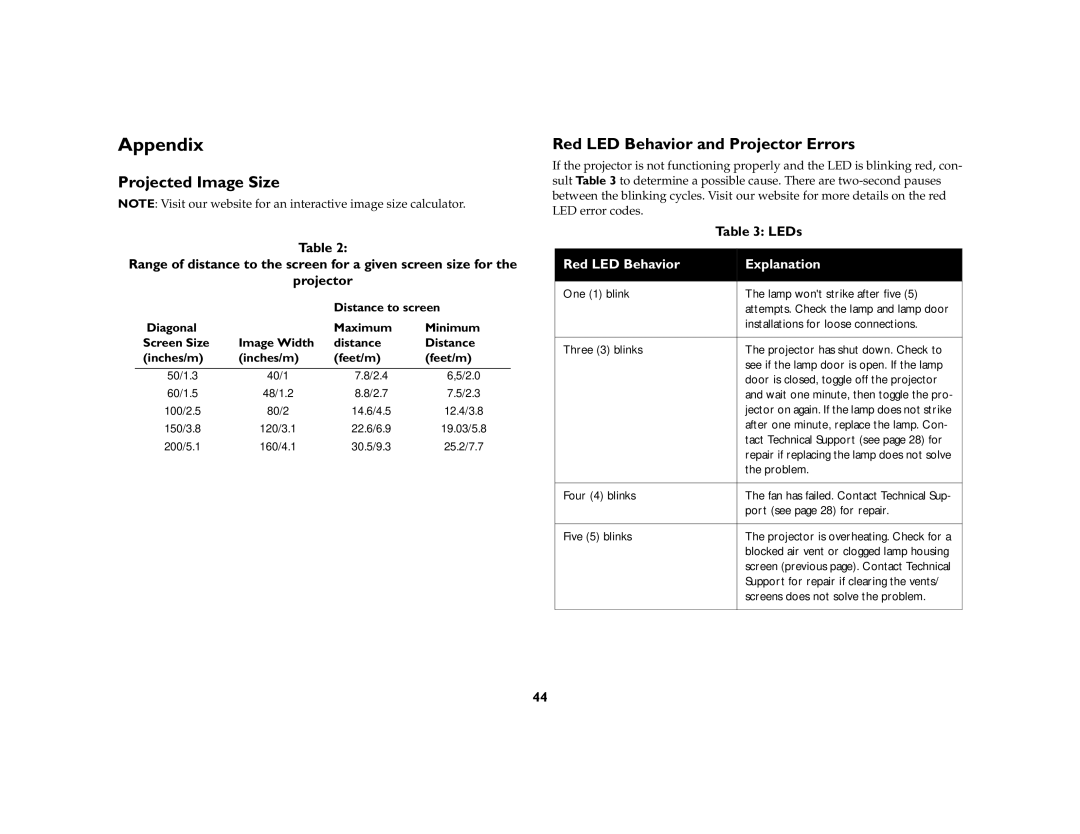 Ask Proxima c130 manual Appendix, Projected Image Size, Red LED Behavior and Projector Errors, LEDs, Distance to screen 