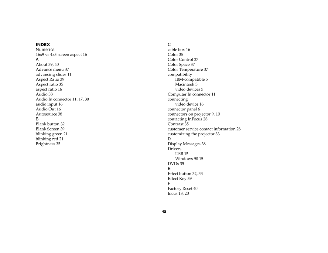 Ask Proxima c130 manual Index 