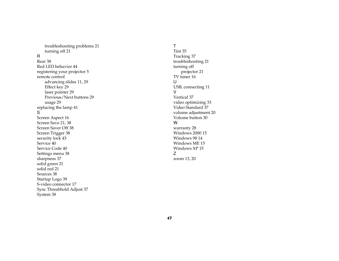 Ask Proxima c130 manual 