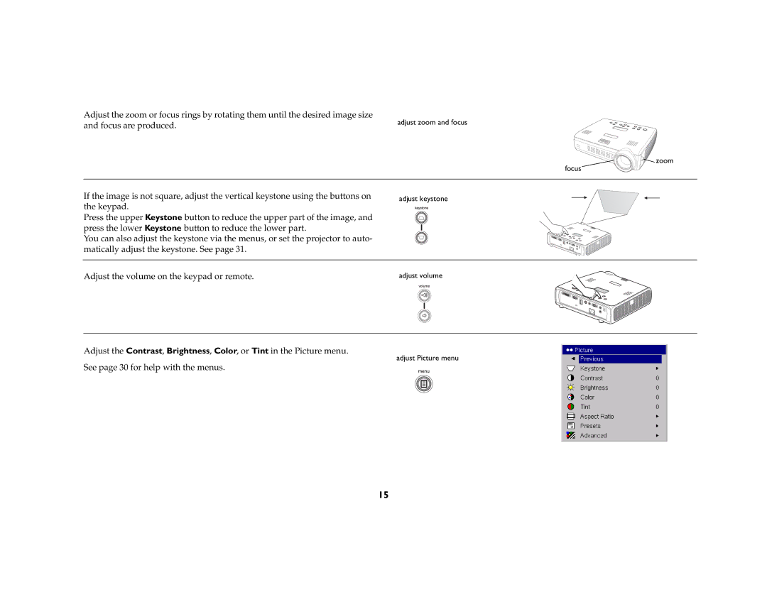 Ask Proxima C170 manual Adjust volume 