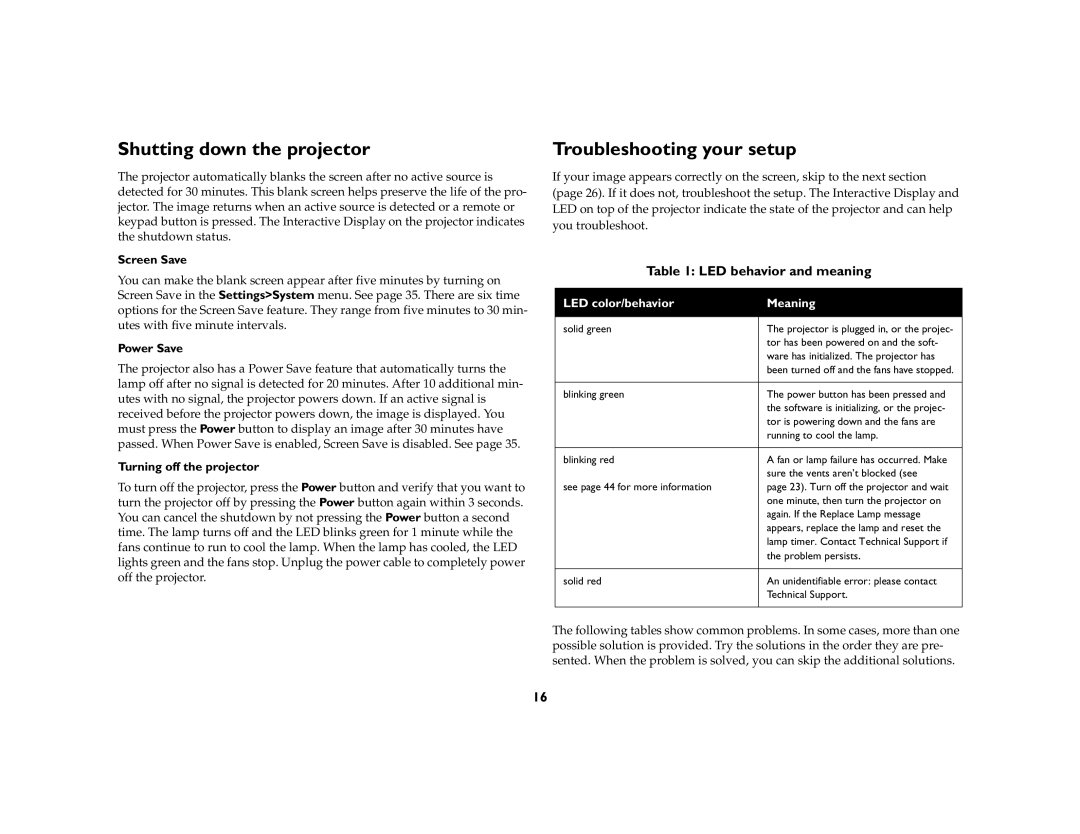 Ask Proxima C170 manual Shutting down the projector, Troubleshooting your setup, LED behavior and meaning 