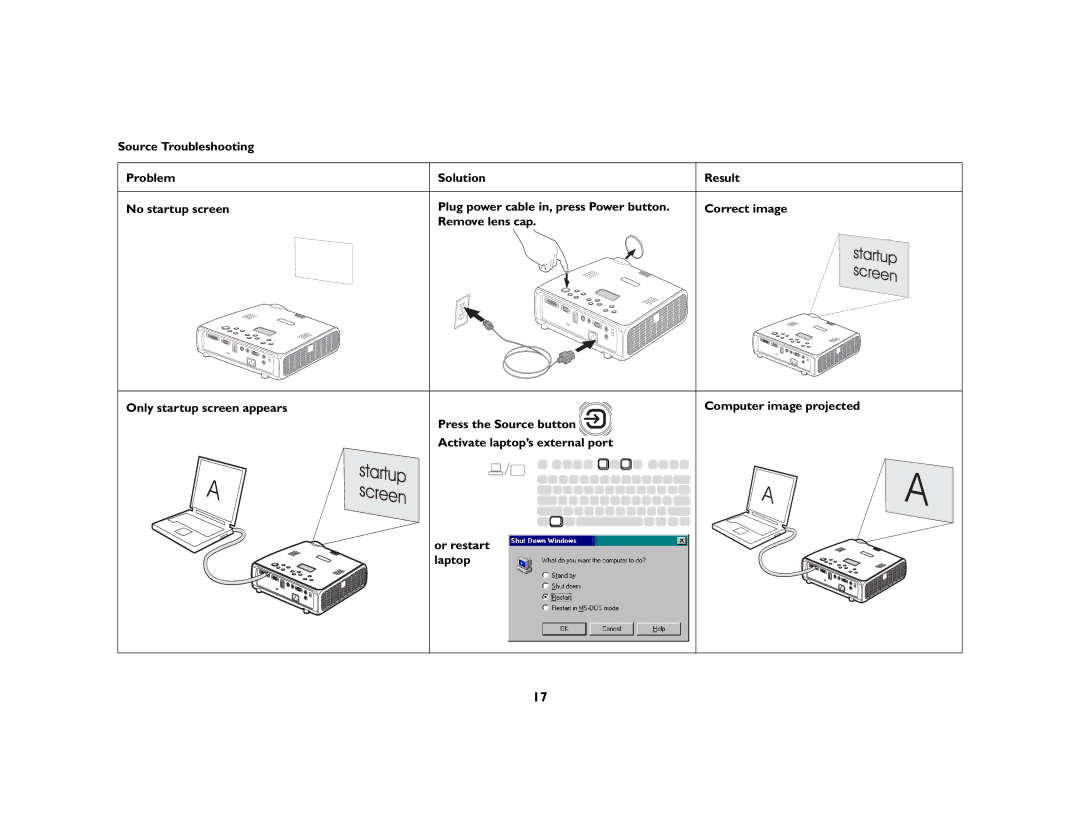 Ask Proxima C170 manual 