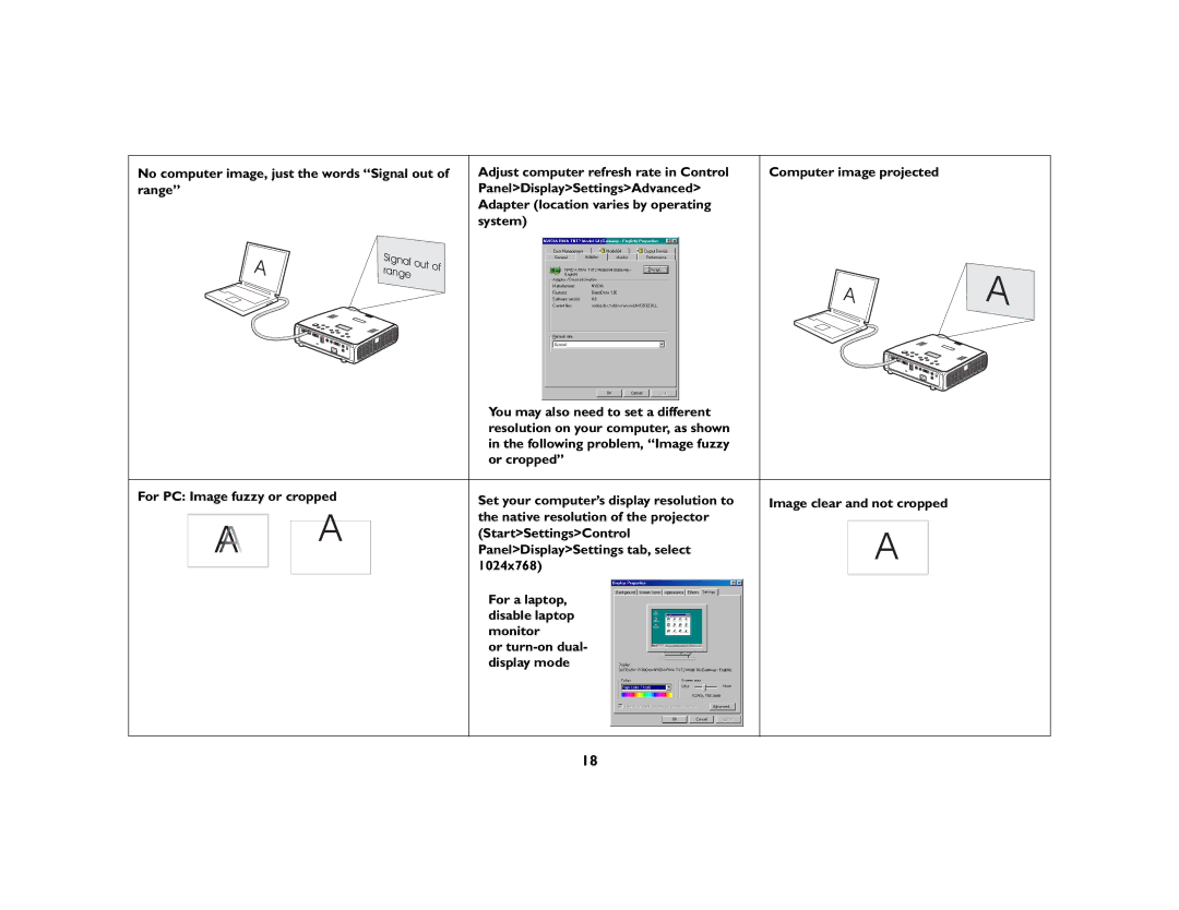 Ask Proxima C170 manual No computer image, just the words Signal out of range 