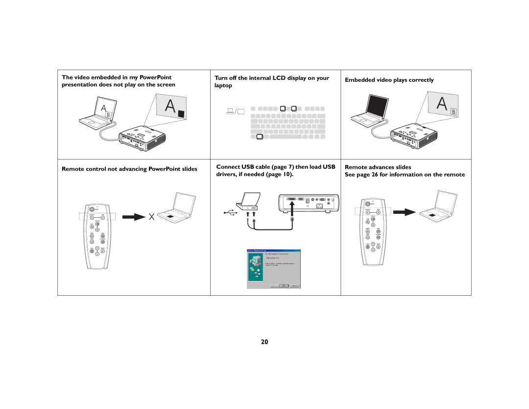 Ask Proxima C170 manual 