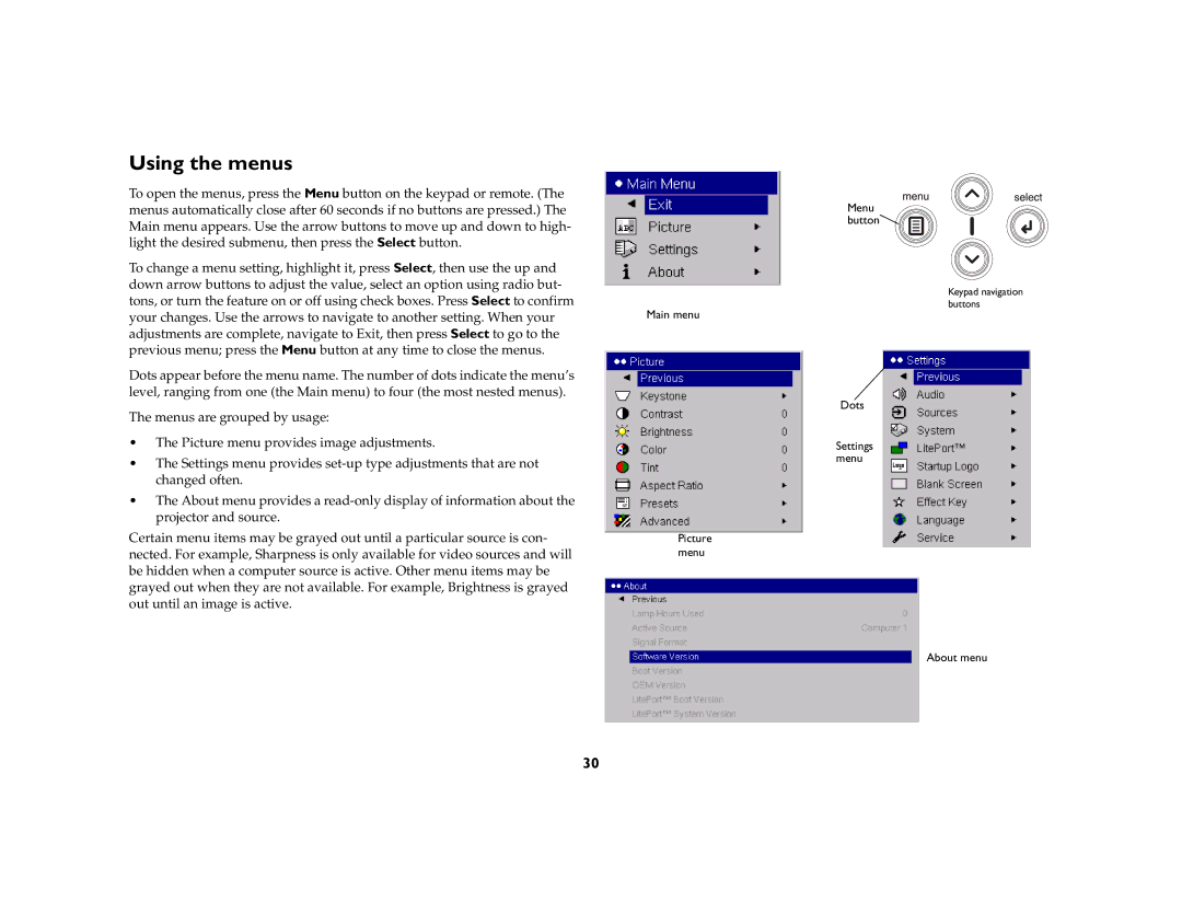 Ask Proxima C170 manual Using the menus 