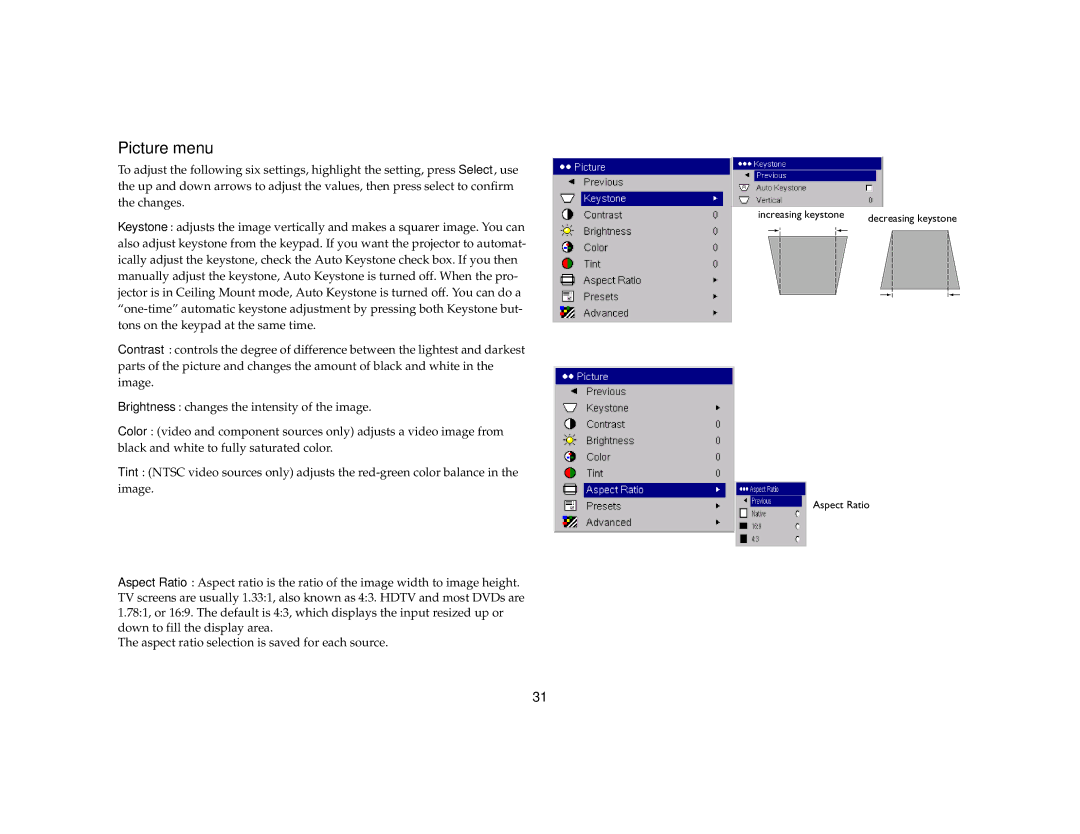 Ask Proxima C170 manual Picture menu 