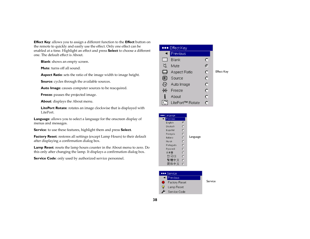 Ask Proxima C170 manual Effect Key 