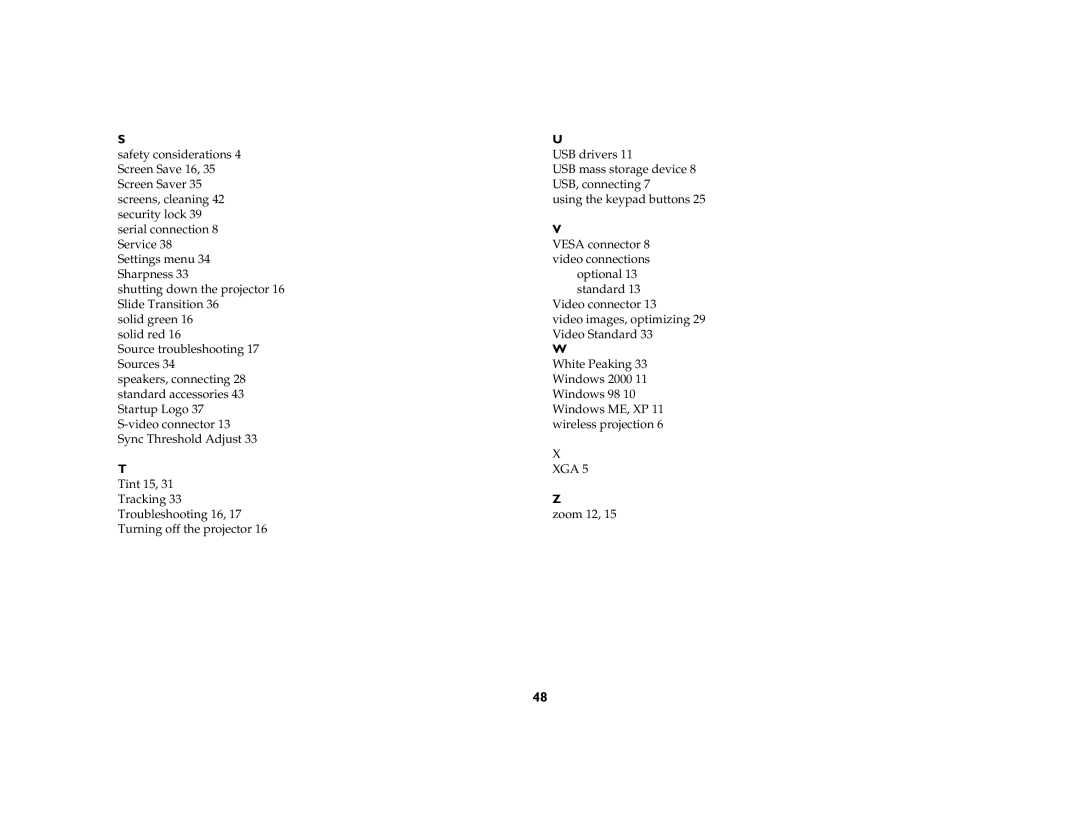 Ask Proxima C170 manual Xga 