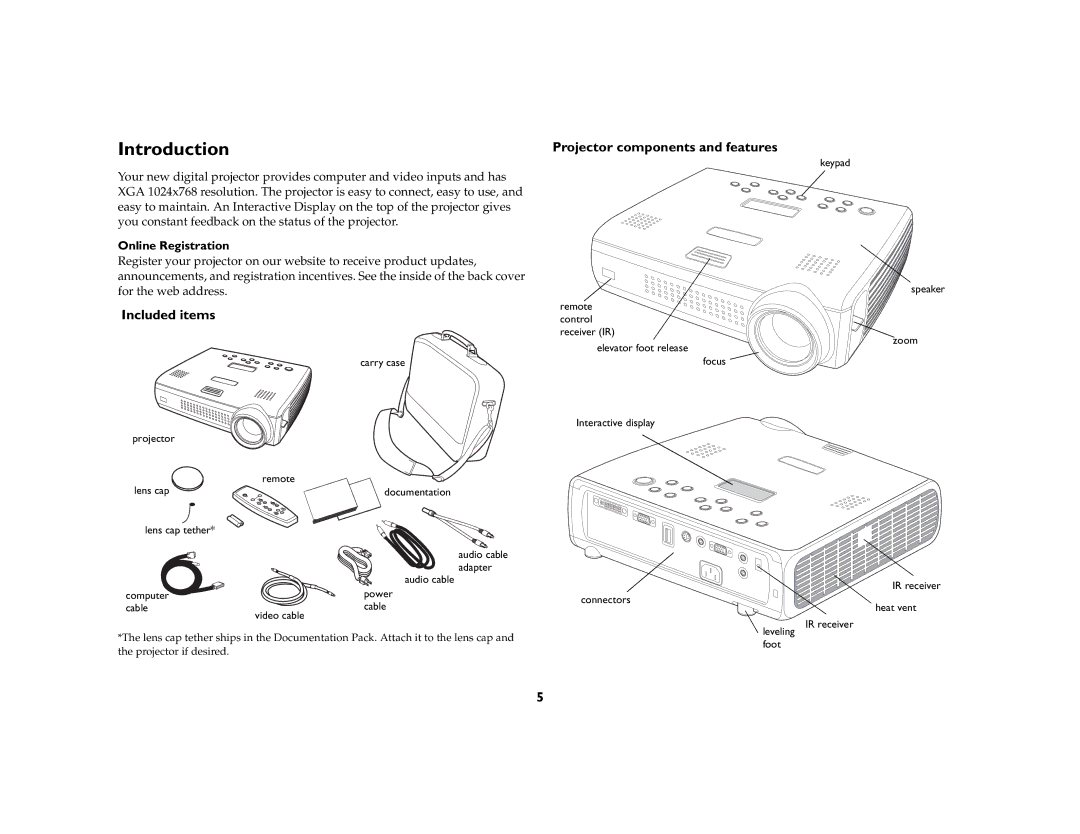 Ask Proxima C170 manual Introduction, Included items, Projector components and features, Online Registration 