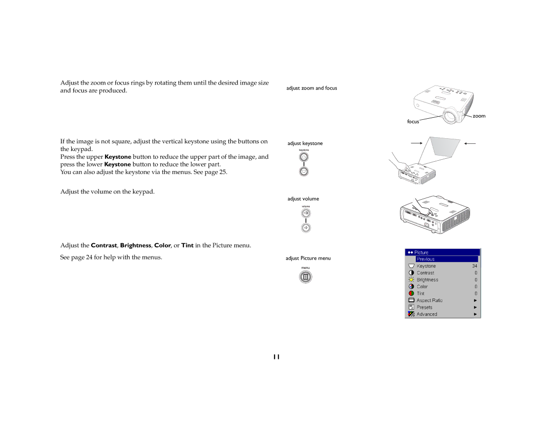 Ask Proxima C175 manual 