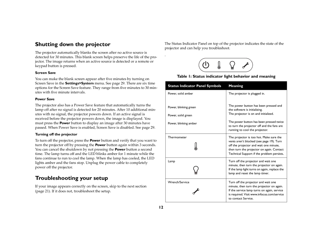 Ask Proxima C175 Shutting down the projector, Troubleshooting your setup, Status indicator light behavior and meaning 