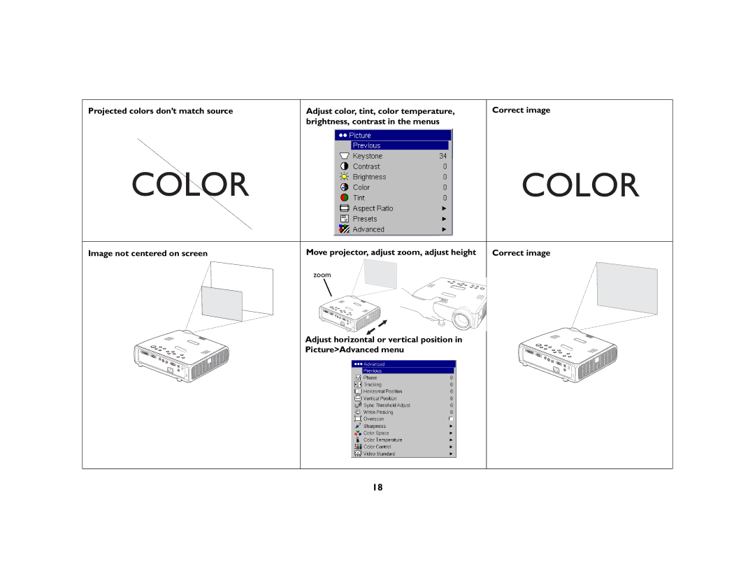 Ask Proxima C175 manual Projected colors don’t match source 