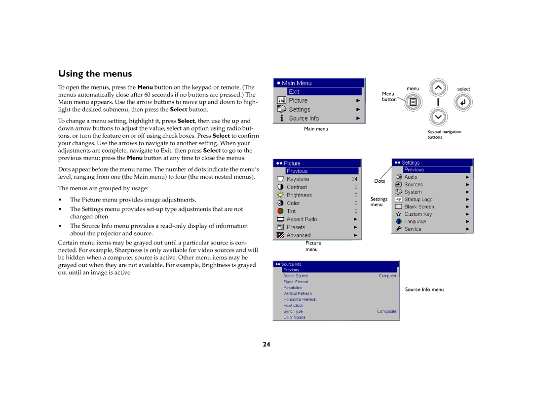 Ask Proxima C175 manual Using the menus 