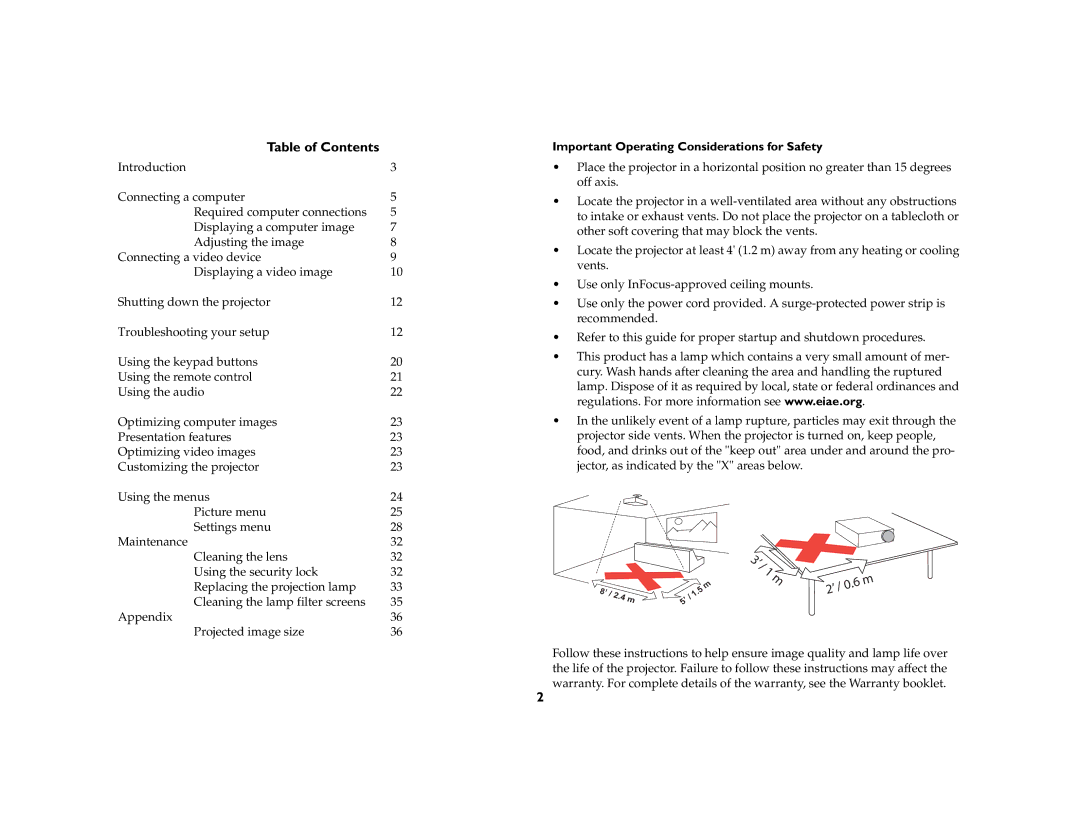 Ask Proxima C175 manual Table of Contents 