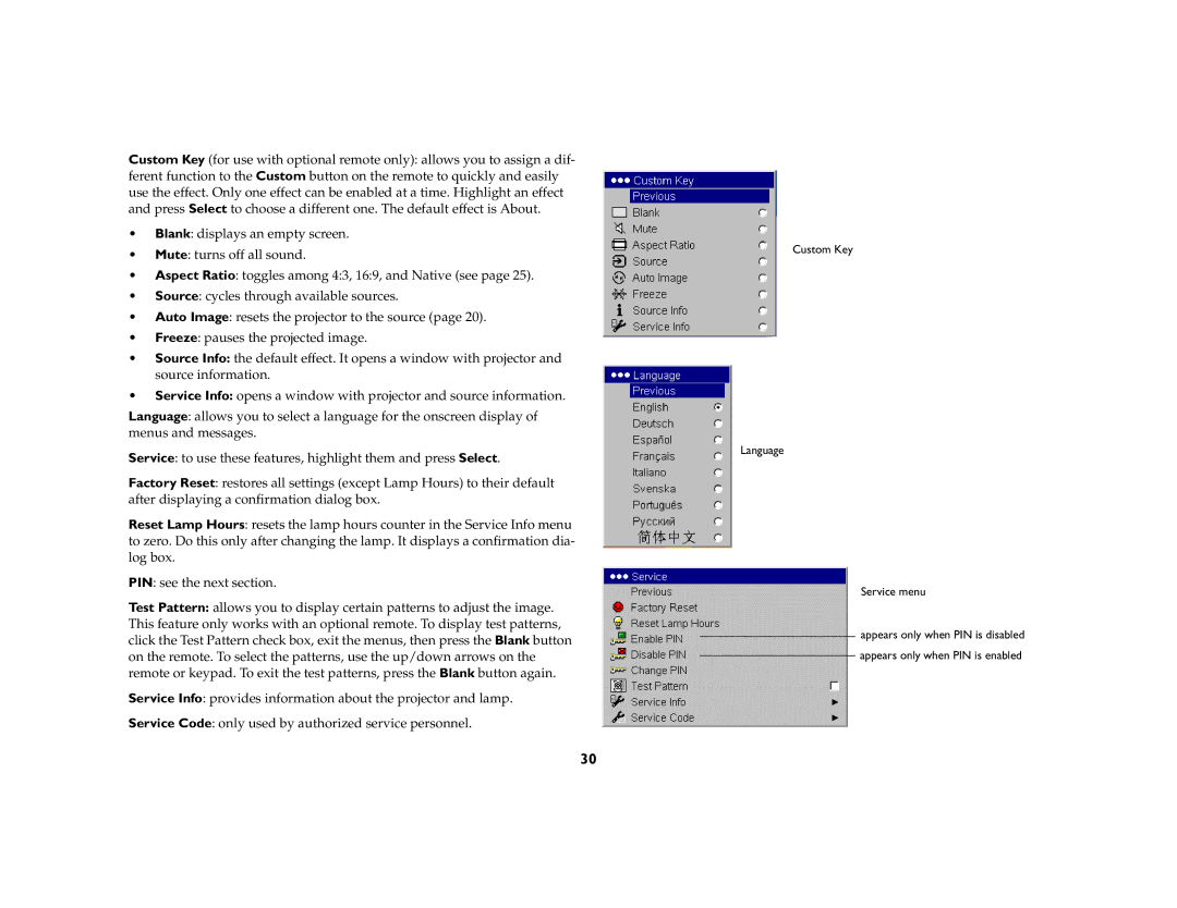 Ask Proxima C175 manual Custom Key Language Service menu 