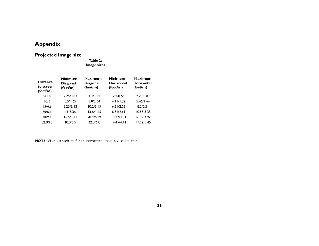 Ask Proxima C175 manual Appendix, Projected image size 