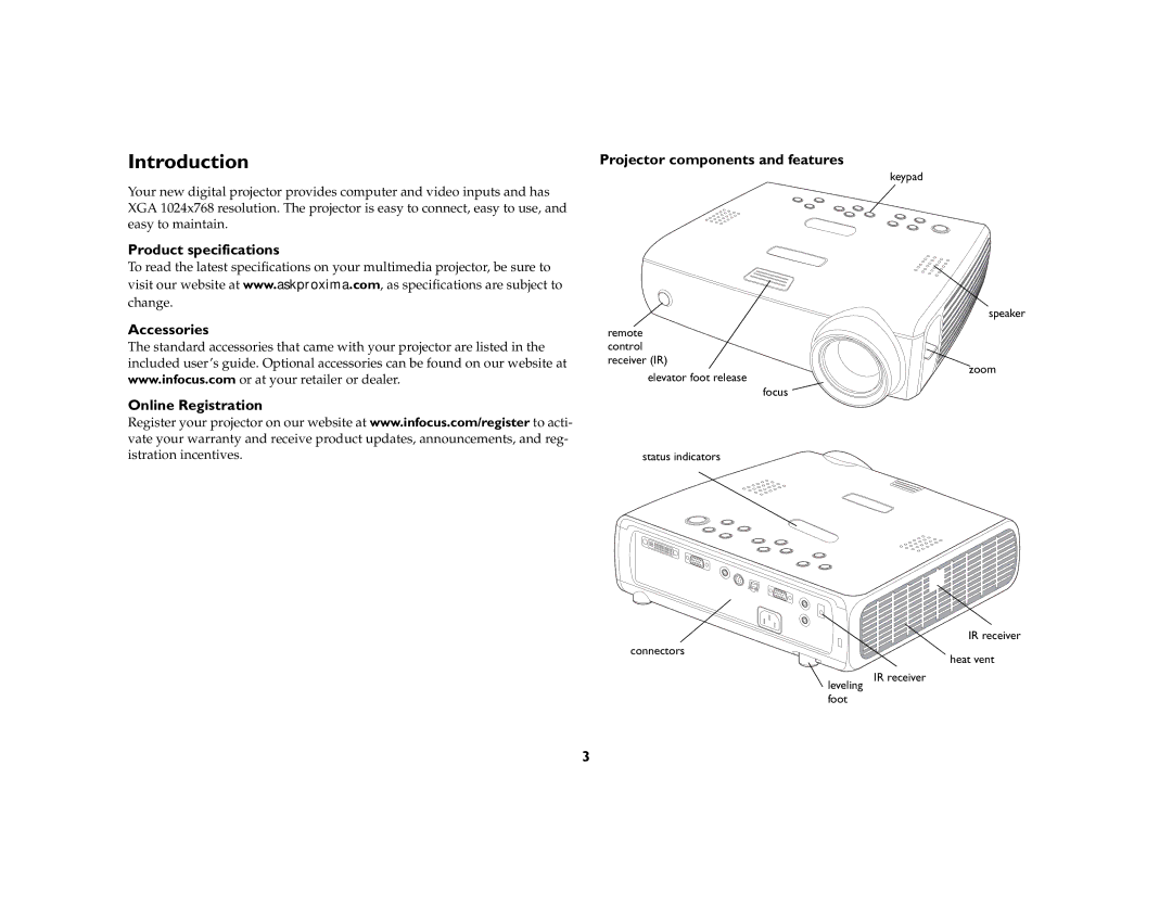 Ask Proxima C175 manual Introduction 