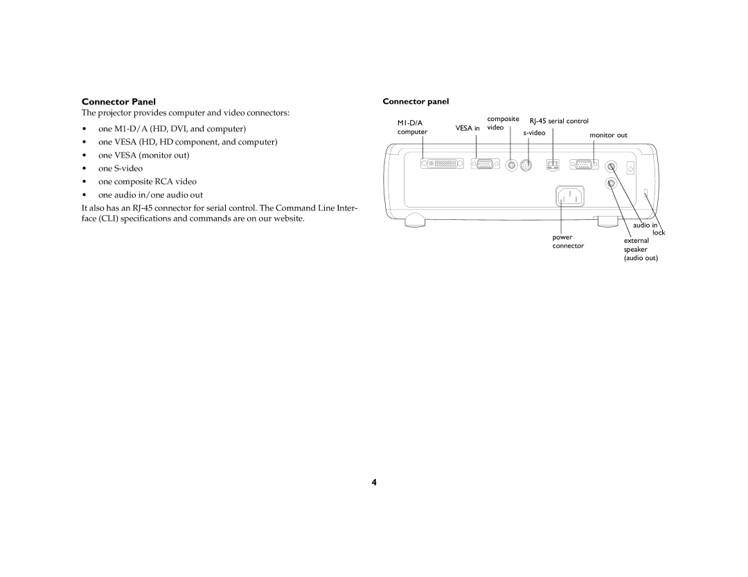 Ask Proxima C175 manual Connector Panel, Connector panel 