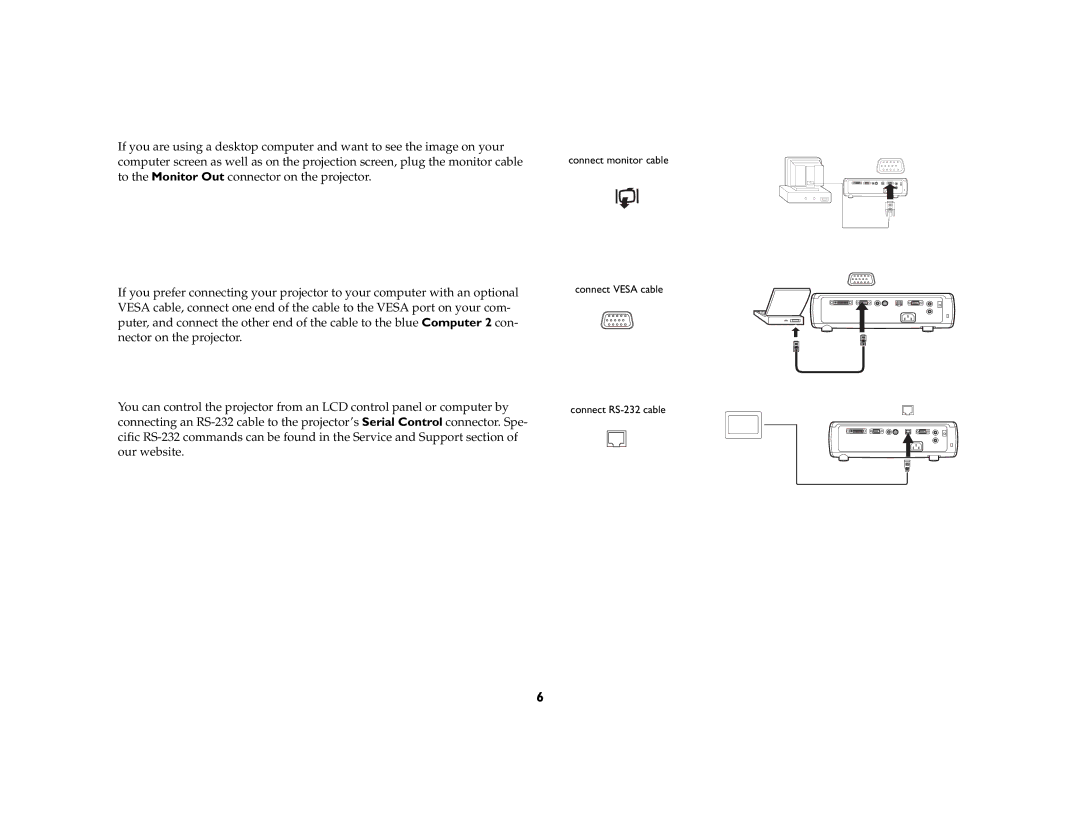 Ask Proxima C175 manual 