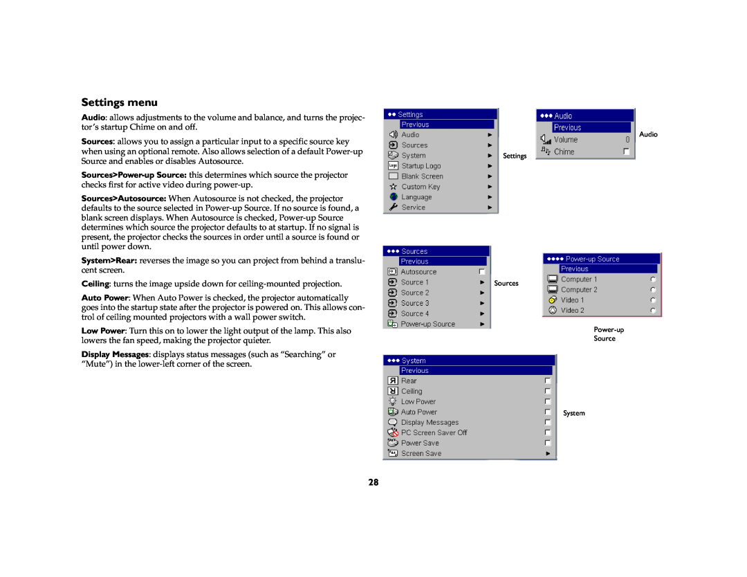 Ask Proxima C175 manual Settings menu 