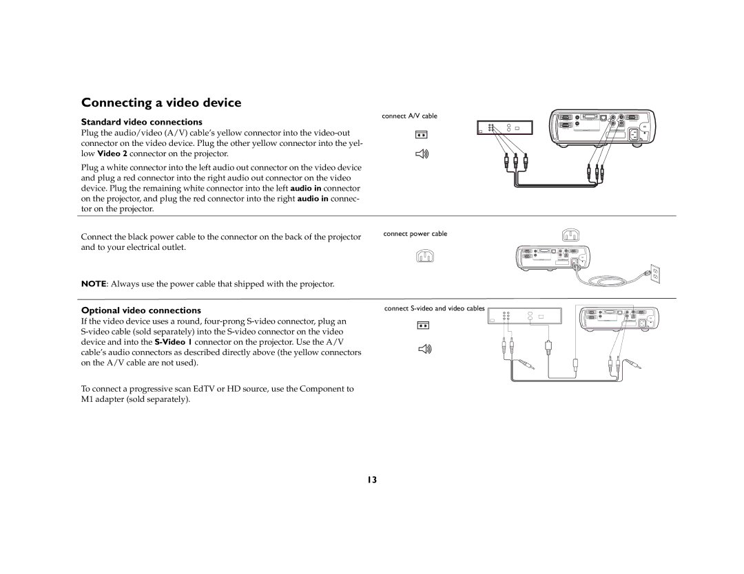 Ask Proxima C180 UG manual Connecting a video device, Standard video connections, Optional video connections 