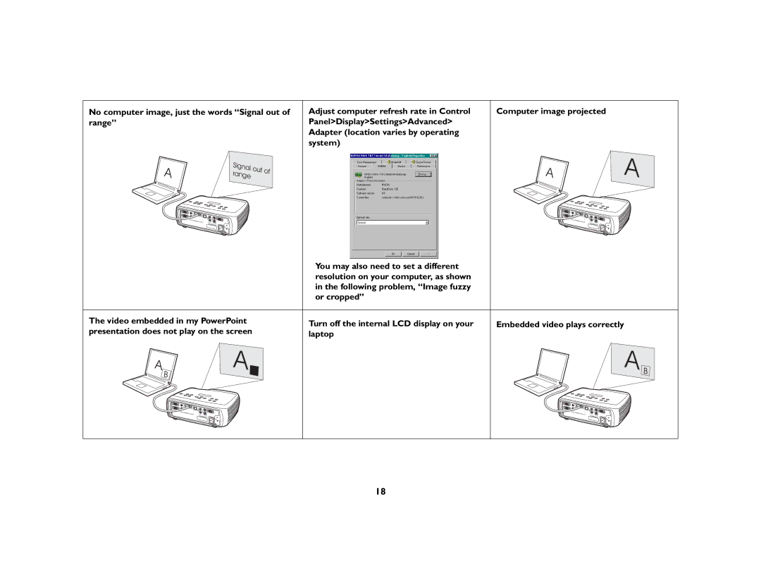 Ask Proxima C180 UG manual No computer image, just the words Signal out of range 