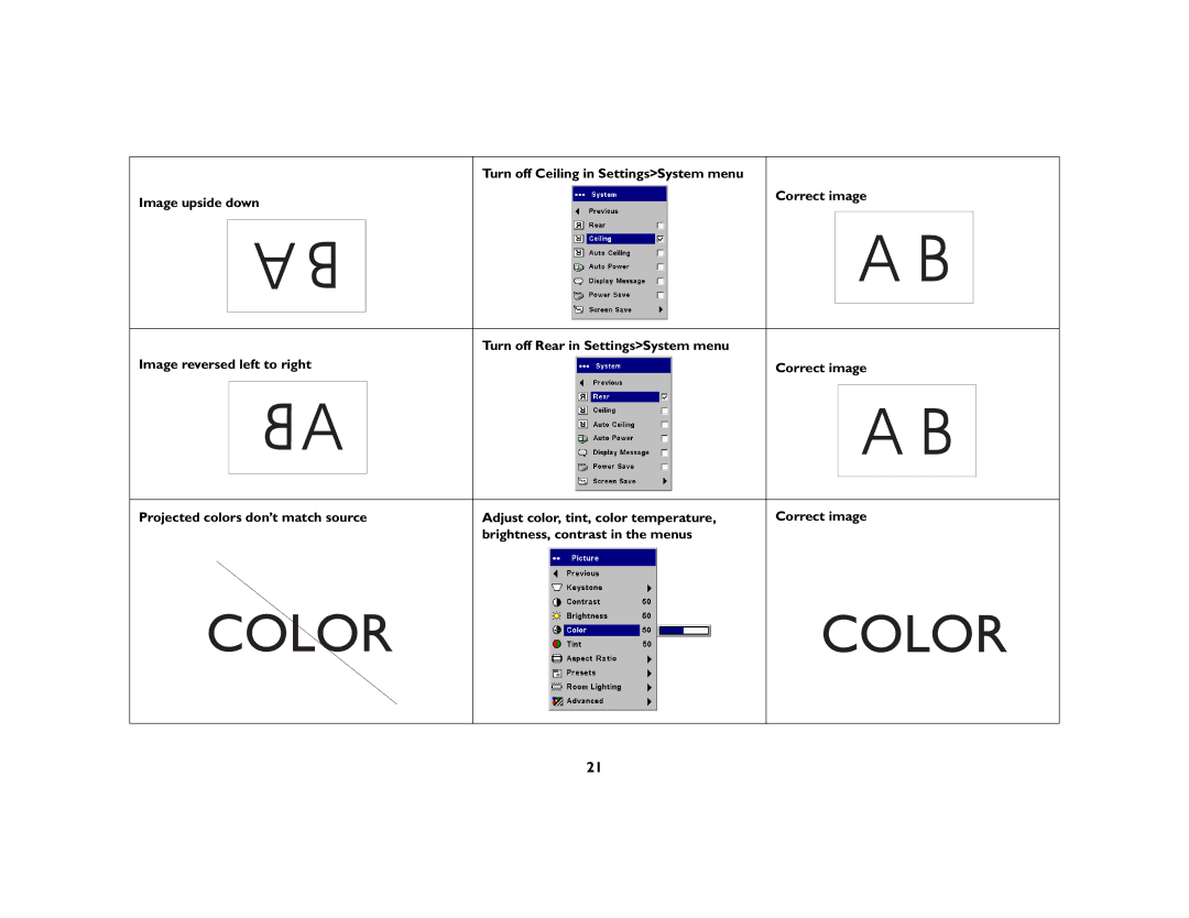 Ask Proxima C180 UG manual Color, Turn off Ceiling in SettingsSystem menu 