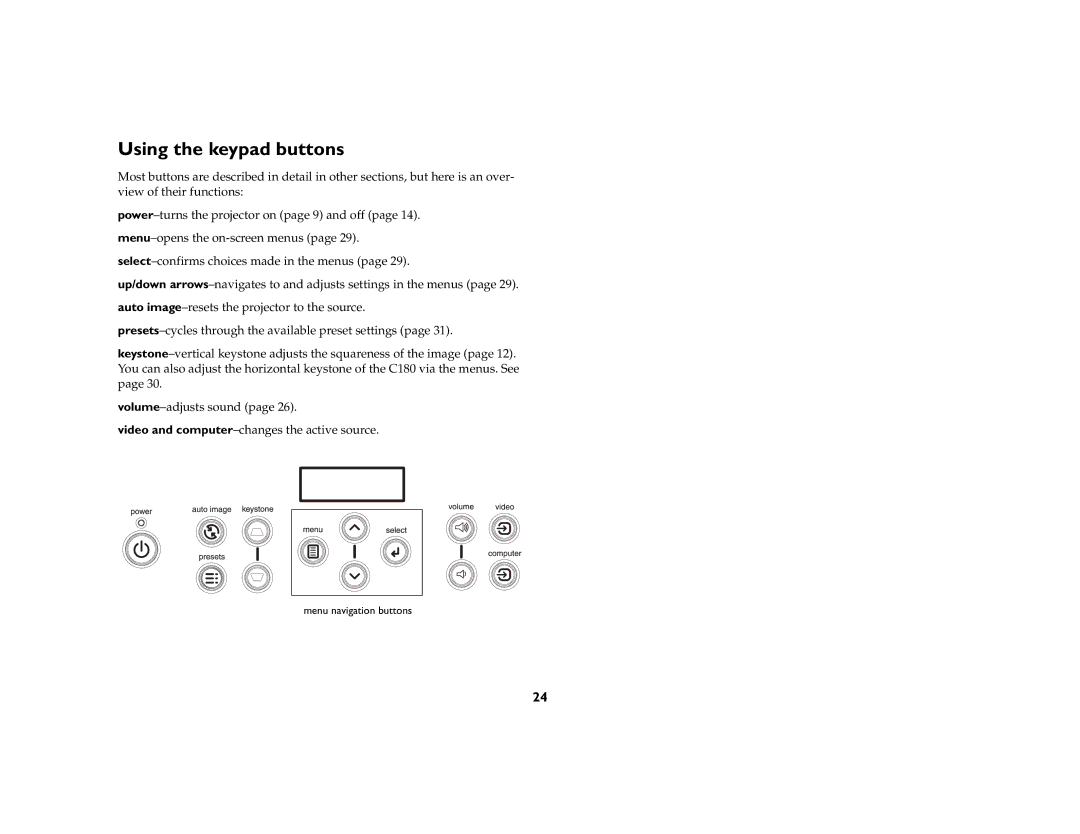 Ask Proxima C180 UG manual Using the keypad buttons 