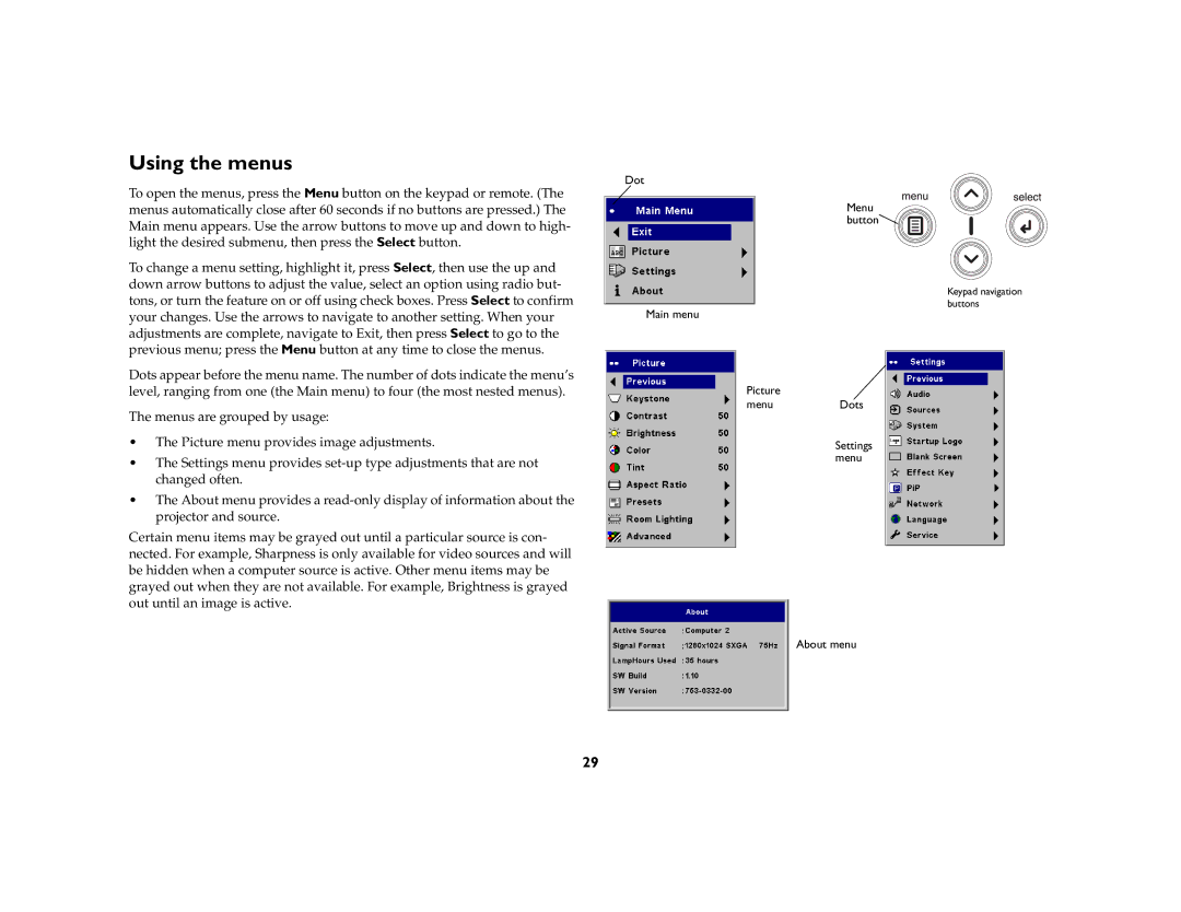 Ask Proxima C180 UG manual Using the menus 