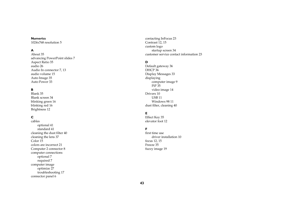 Ask Proxima C180 UG manual Numerics, Dhcp 