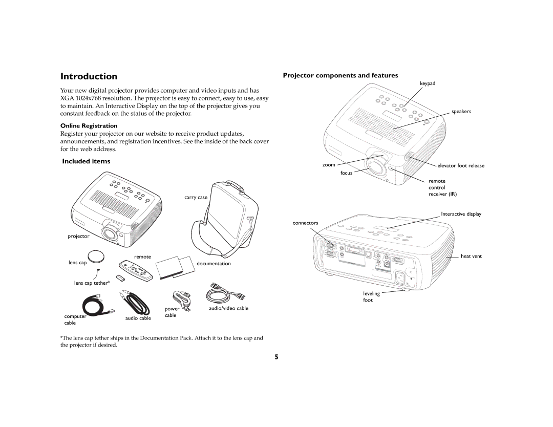 Ask Proxima C180 UG manual Introduction, Included items, Projector components and features, Online Registration 