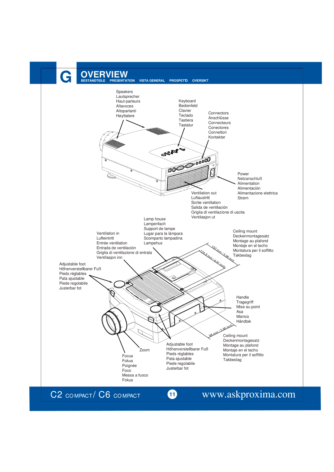 Ask Proxima C6 COMPACT, C2 COMPACT manual Overview 