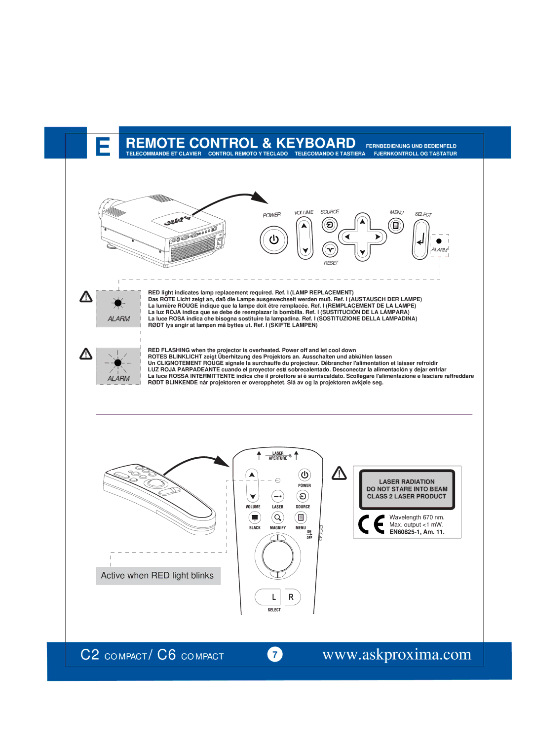 Ask Proxima C6 COMPACT, C2 COMPACT manual Active when RED light blinks 