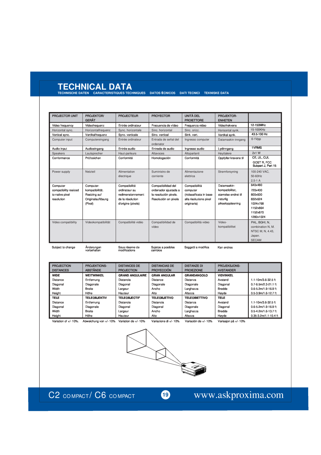Ask Proxima Technical Data, C2 COMPACT / C6 COMPACT, Technische Daten, Caracteristiques Techniques, Datos Técnicos 