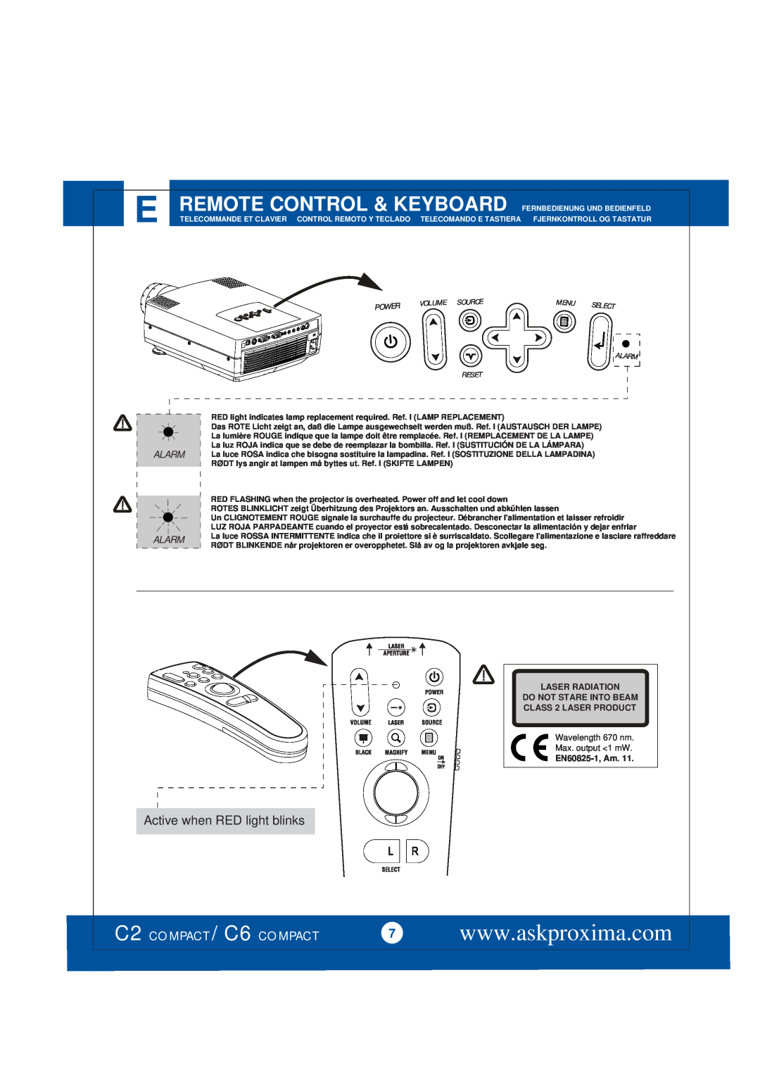 Ask Proxima C2 COMPACT / C6 COMPACT, Alarm, Power, Remote Control & Keyboard Fernbedienung Und Bedienfeld, Volume, Menu 