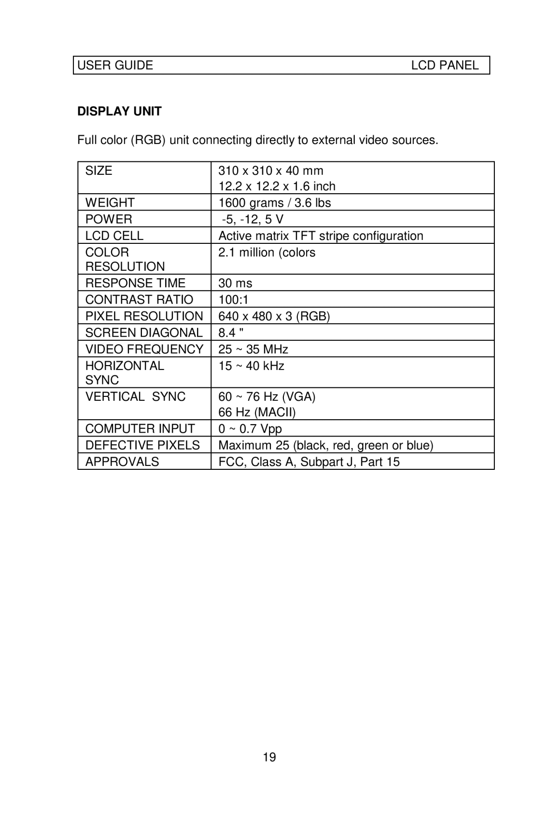 Ask Proxima C300 manual Display Unit 