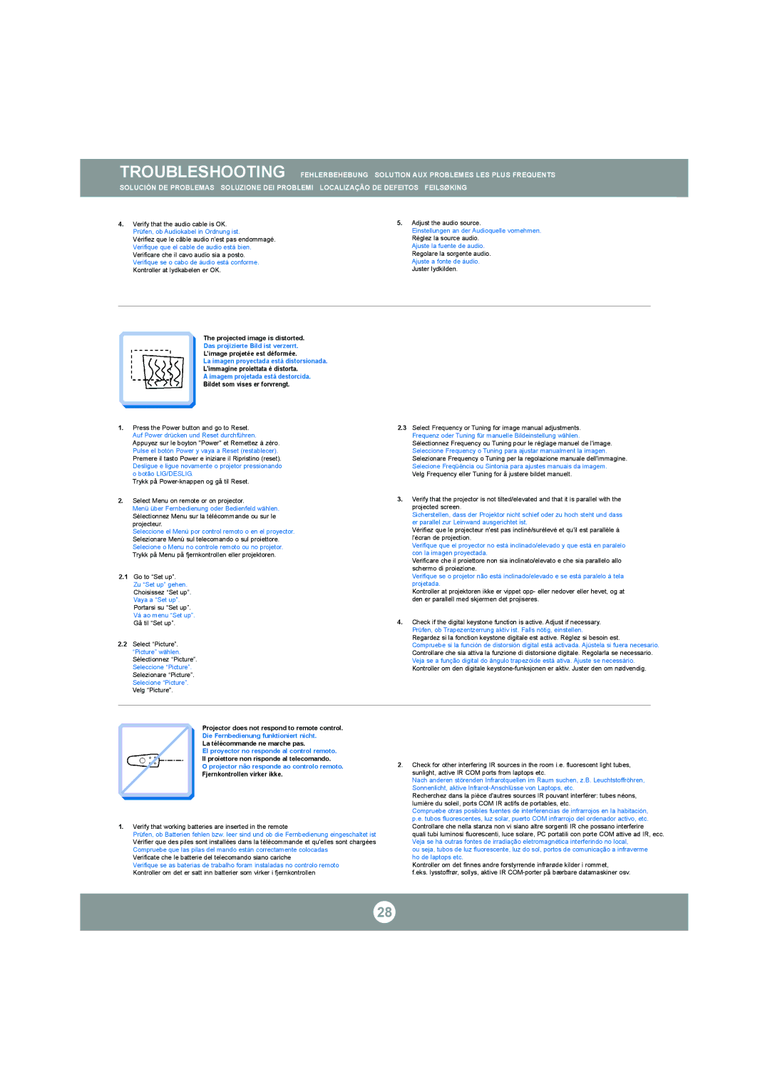 Ask Proxima C300 manual Prüfen, ob Audiokabel in Ordnung ist, Menü über Fernbedienung oder Bedienfeld wählen, Vaya a Set up 