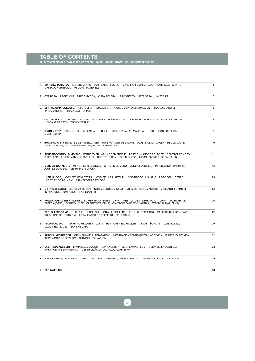 Ask Proxima C300 manual Table of Contents 