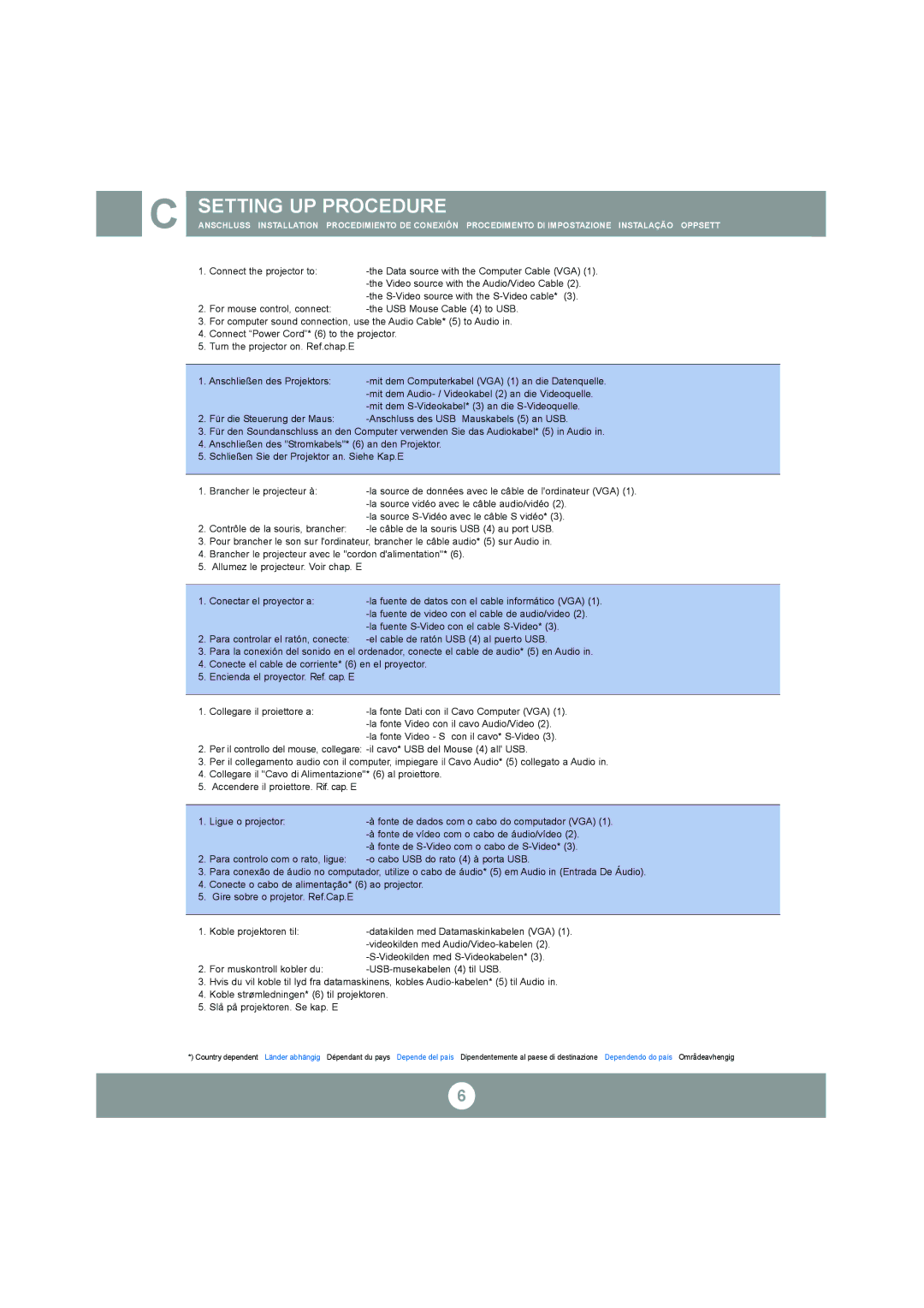 Ask Proxima C300 manual Setting UP Procedure 