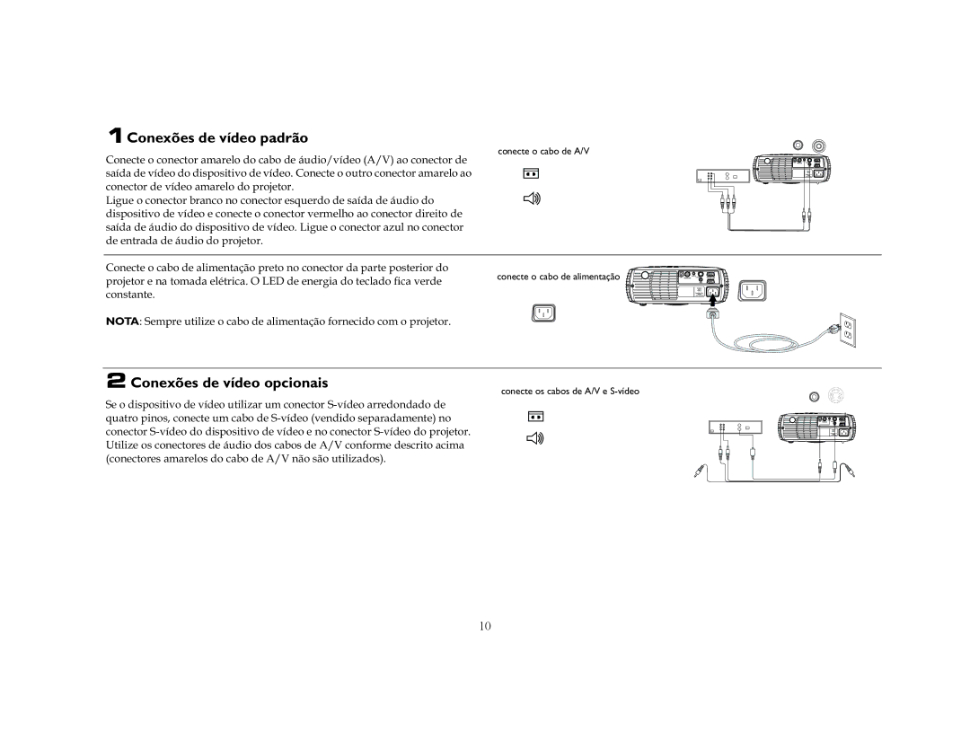 Ask Proxima C40, C50 manual 1Conexões de vídeo padrão, 2Conexões de vídeo opcionais, Frqvwdqwh, Conecte o cabo de A/V 