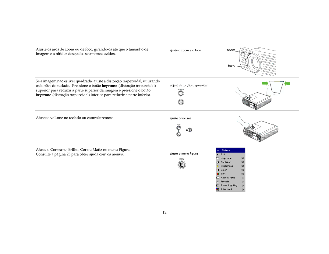 Ask Proxima C40, C50 manual $Mxvwhryroxphqrwhfodgrrxfrqwurohuhprwr, Adjust distorção trapezoidal 