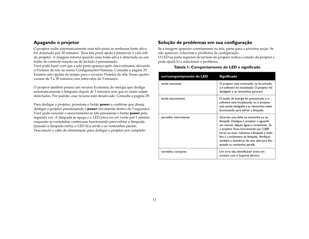 Ask Proxima C50, C40 manual Apagando o projetor, Solução de problemas em sua configuração 