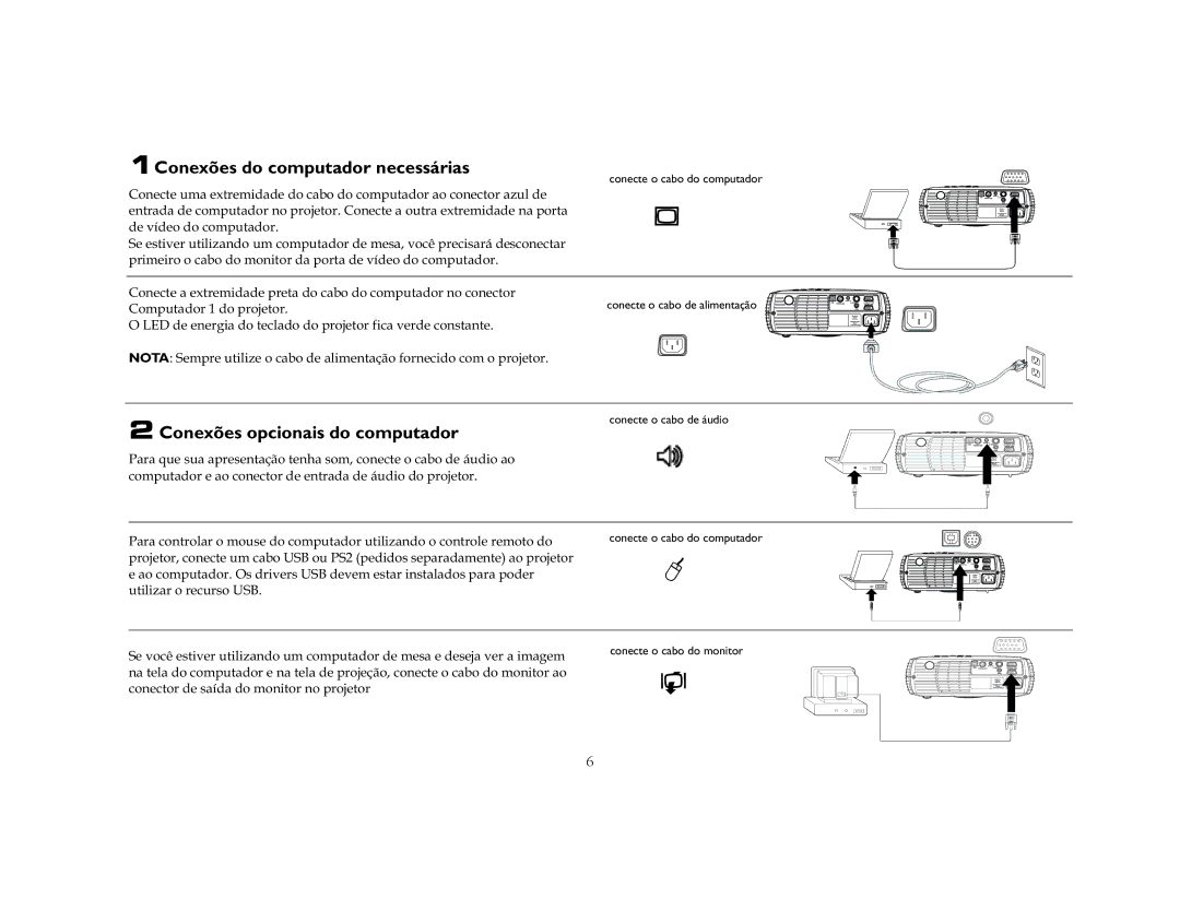 Ask Proxima C40, C50 manual 1Conexões do computador necessárias, Conexões opcionais do computador, XWLOLDURUHFXUVR86% 