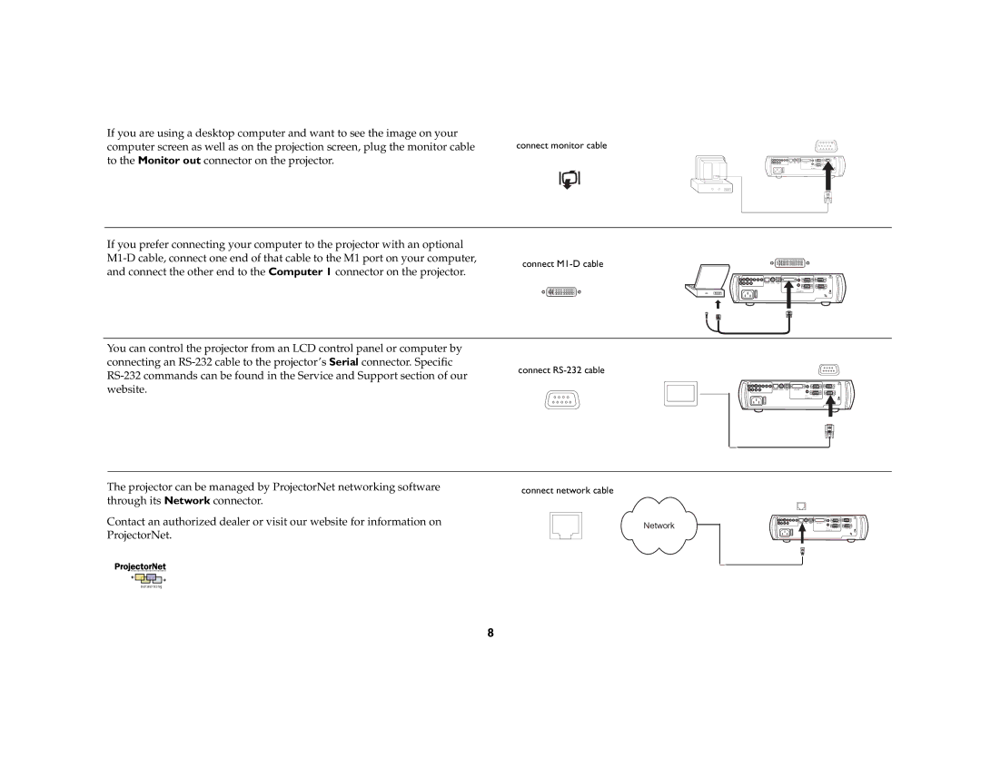 Ask Proxima C410/C420 manual Projector can be managed by ProjectorNet networking software 